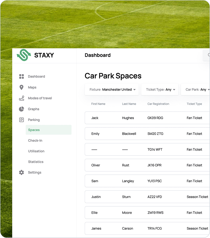 Existing ANPR cameras connected to STAXY parking records